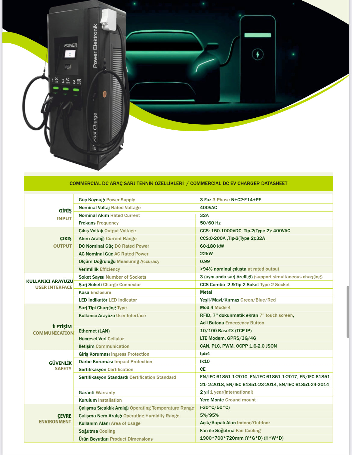 POWER ELEKTRONİK 60 KW DC HIZLI TİCARİ ÇİFT ÇIKIŞLI ARAÇ ŞARJ İSTASYONU