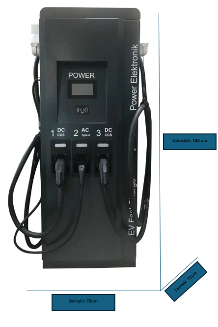 POWER ELEKTRONİK 90 KW DC HIZLI TİCARİ ÇİFT ÇIKIŞLI ARAÇ ŞARJ İSTASYONU