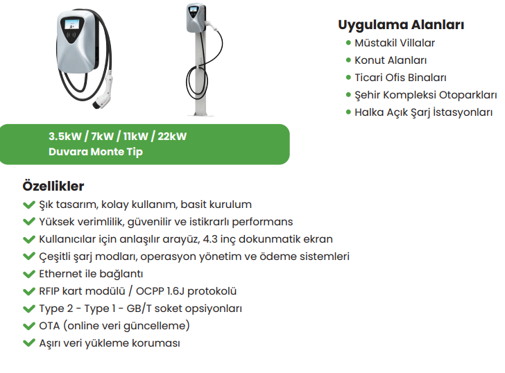 HIZZLAN 11 KW AC DUVARA MONTE EV TİPİ KABLOLU ARAÇ ŞARJ İSTASYONU V1