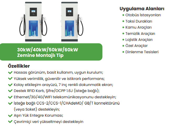HIZZLAN 50 KW DC HIZLI ZEMİNE MONTE KABLOLU EV TİPİ ARAÇ ŞARJ İSTASYONU