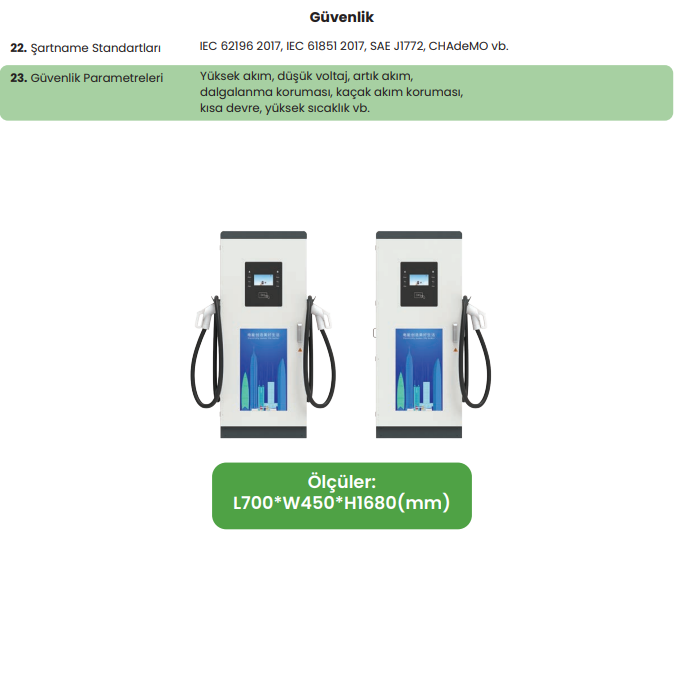 HIZZLAN 50 KW DC HIZLI ZEMİNE MONTE KABLOLU EV TİPİ ARAÇ ŞARJ İSTASYONU