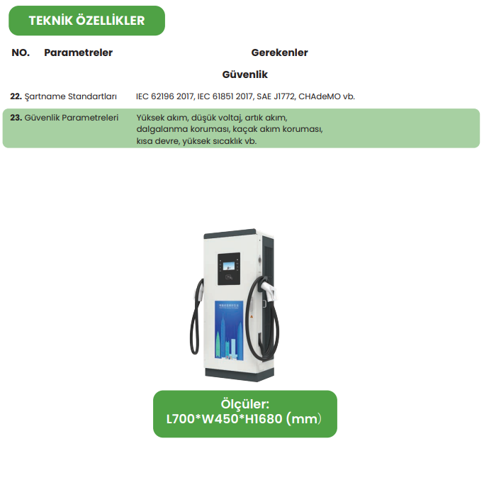 HIZZLAN 80 KW DC HIZLI ÇİFT ÇIKIŞLI ZEMİNE MONTE KABLOLU TİCARİ ARAÇ ŞARJ İSTASYONU