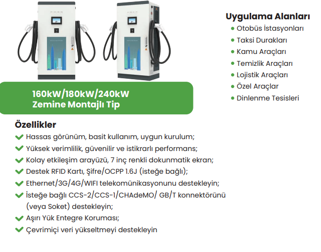 HIZZLAN 160 KW DC HIZLI ÇİFT ÇIKIŞLI ZEMİNE MONTE KABLOLU TİCARİ ARAÇ ŞARJ İSTASYONU