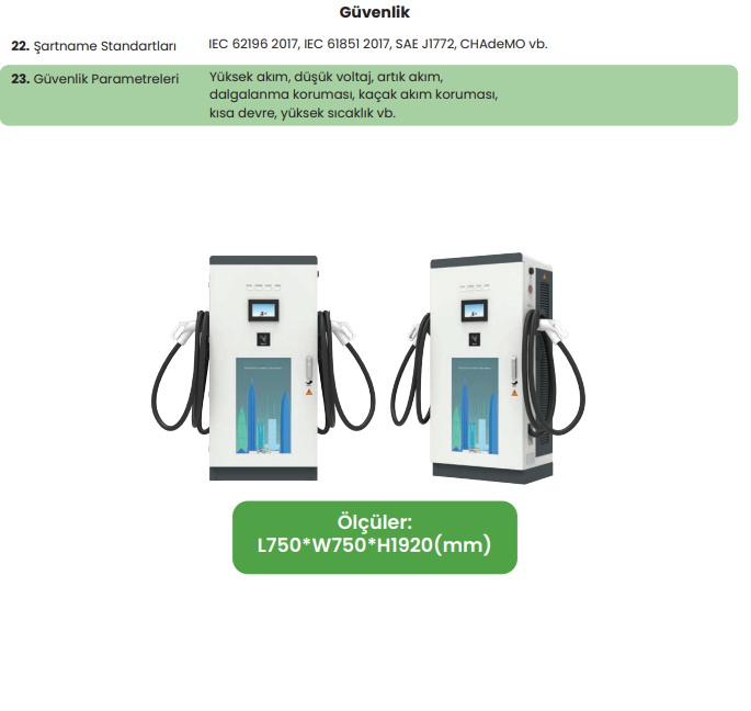 HIZZLAN 240 KW DC HIZLI ÇİFT ÇIKIŞLI ZEMİNE MONTE KABLOLU TİCARİ ARAÇ ŞARJ İSTASYONU