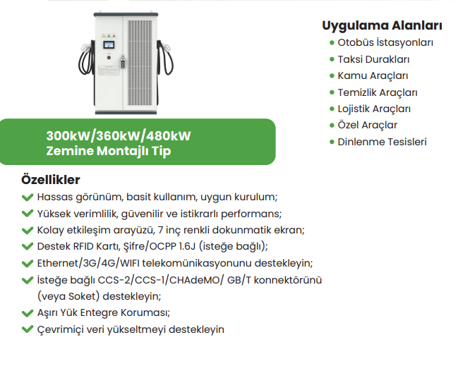 HIZZLAN 480 KW DC HIZLI ÇİFT ÇIKIŞLI ZEMİNE MONTE KABLOLU TİCARİ ARAÇ ŞARJ İSTASYONU