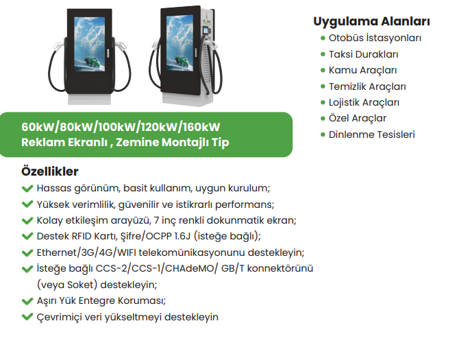 HIZZLAN REKLAM EKRANLI 160 KW DC HIZLI ÇİFT ÇIKIŞLI ZEMİNE MONTE TİCARİ ARAÇ ŞARJ İSTASYONU