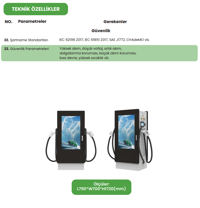 HIZZLAN REKLAM EKRANLI 160 KW DC HIZLI ÇİFT ÇIKIŞLI ZEMİNE MONTE TİCARİ ARAÇ ŞARJ İSTASYONU