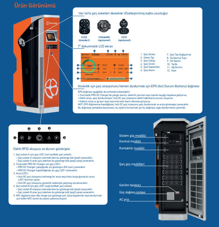 TUNÇMATİK PRO CHARGER 60 KW DC HIZLI TİCARİ ARAÇ ŞARJ İSTASYONU