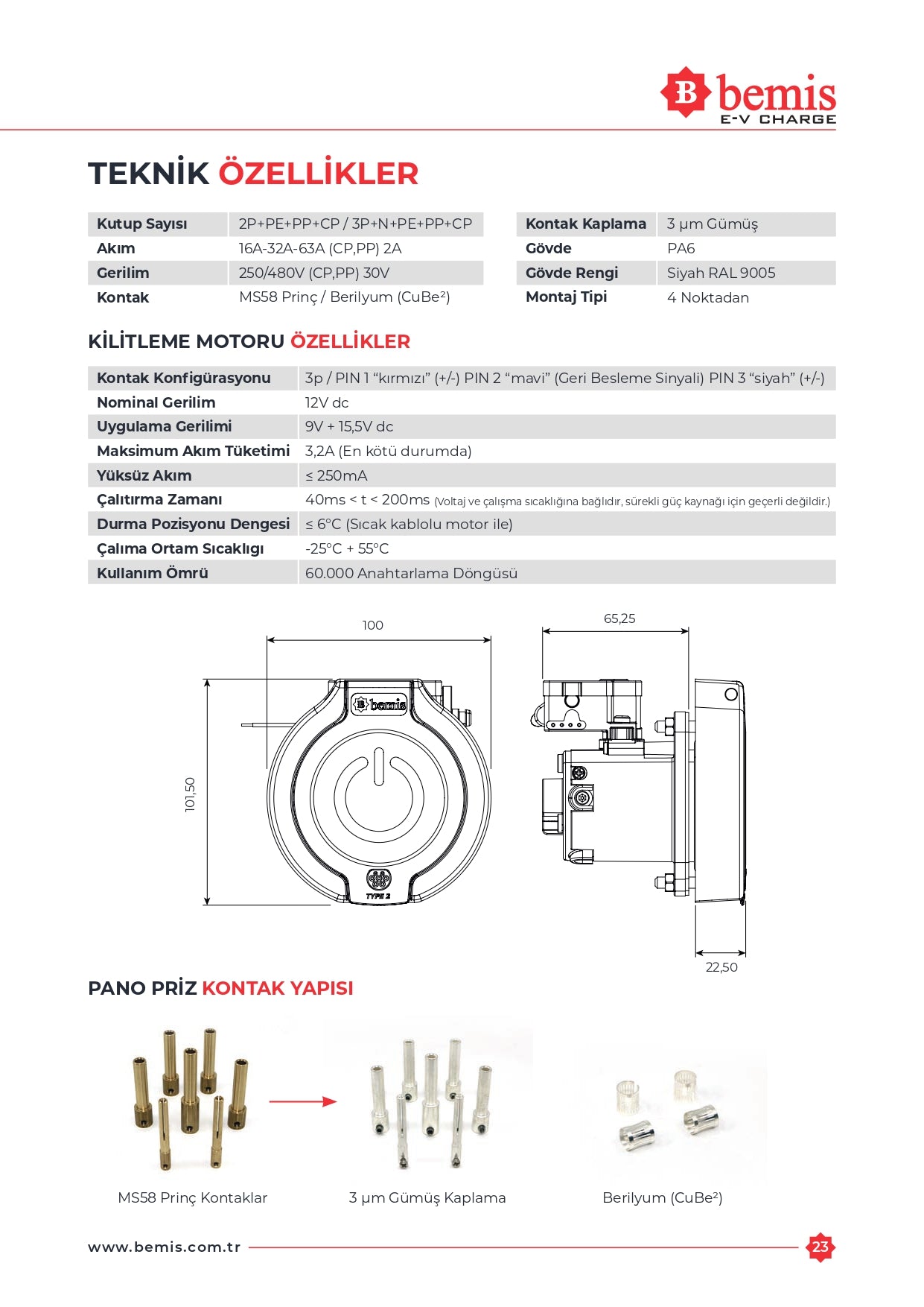 BEMİS 16 AMPER ELEKTRİKLİ ARAÇ PANO ŞARJ PRİZİ BEV-5016-4320