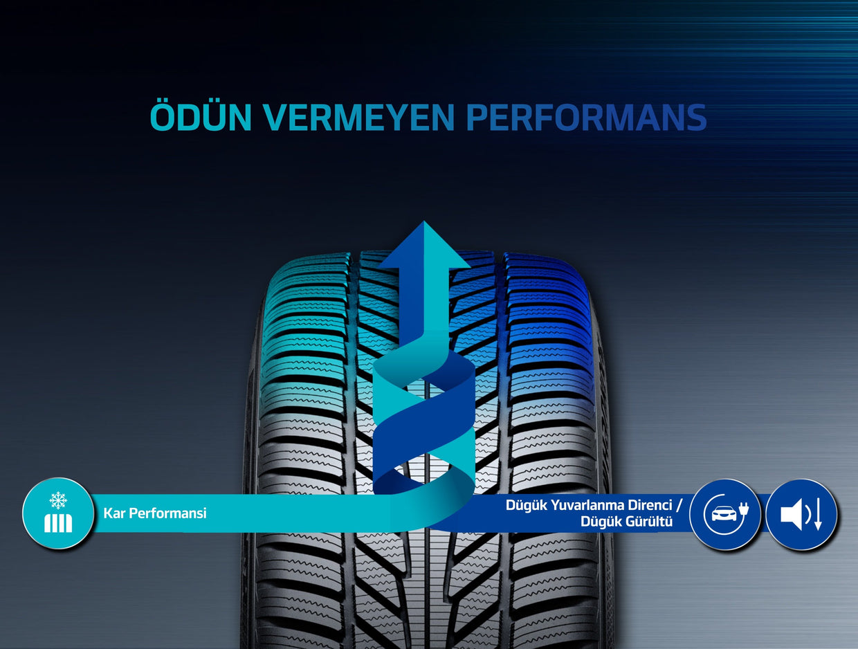 MODEL Y LONG RANGE 19’’ HANKOOK ION ICEPT EV KIŞ LASTİĞİ